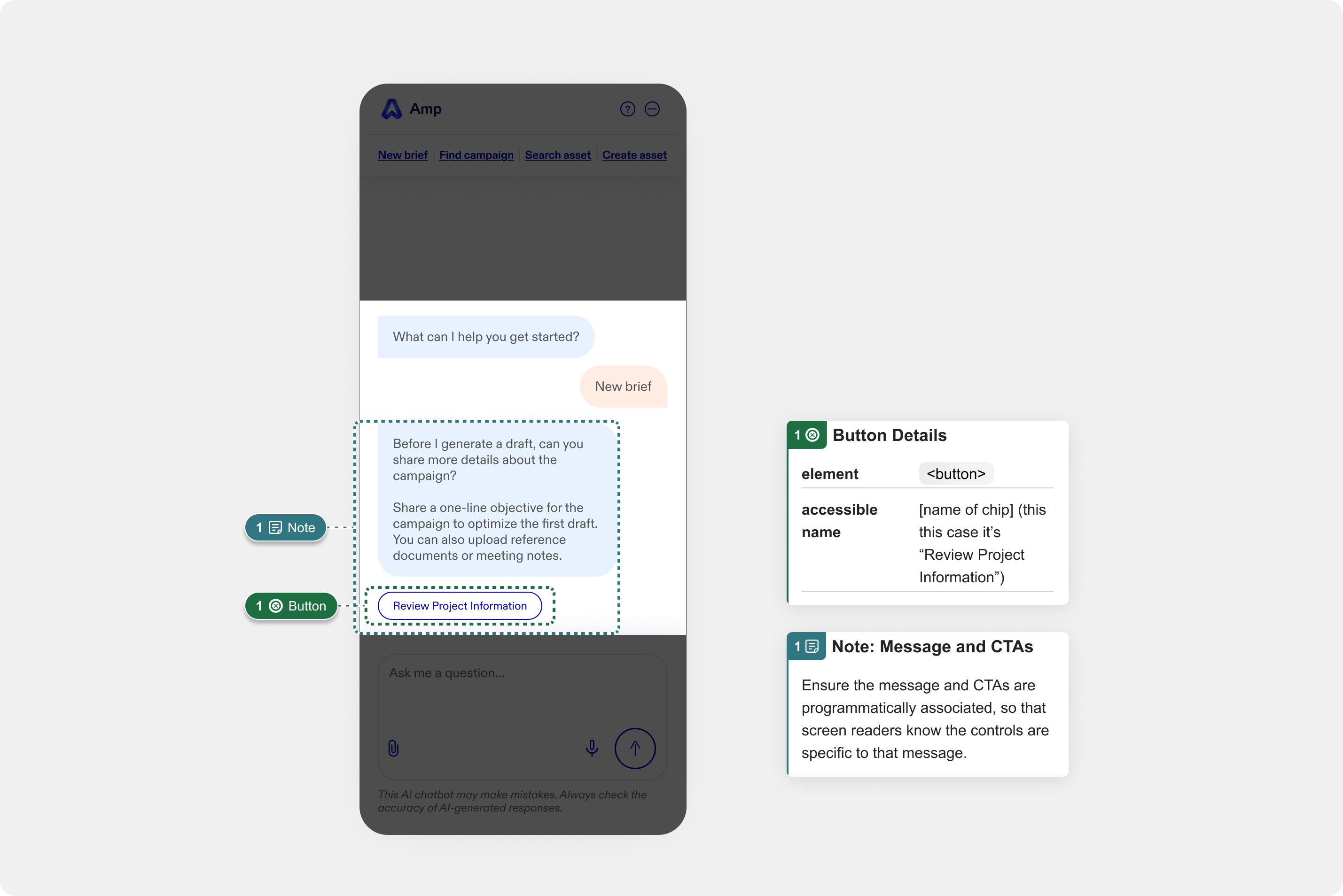 Accessibility annotation of a chat message. An agent message and its Review Project Information chip are outlined together and tagged Note and Button. Beside them, a Button Details panel names the chip, and a note reads that the message and CTAs must be programmatically associated so screen readers know the controls belong to that message.