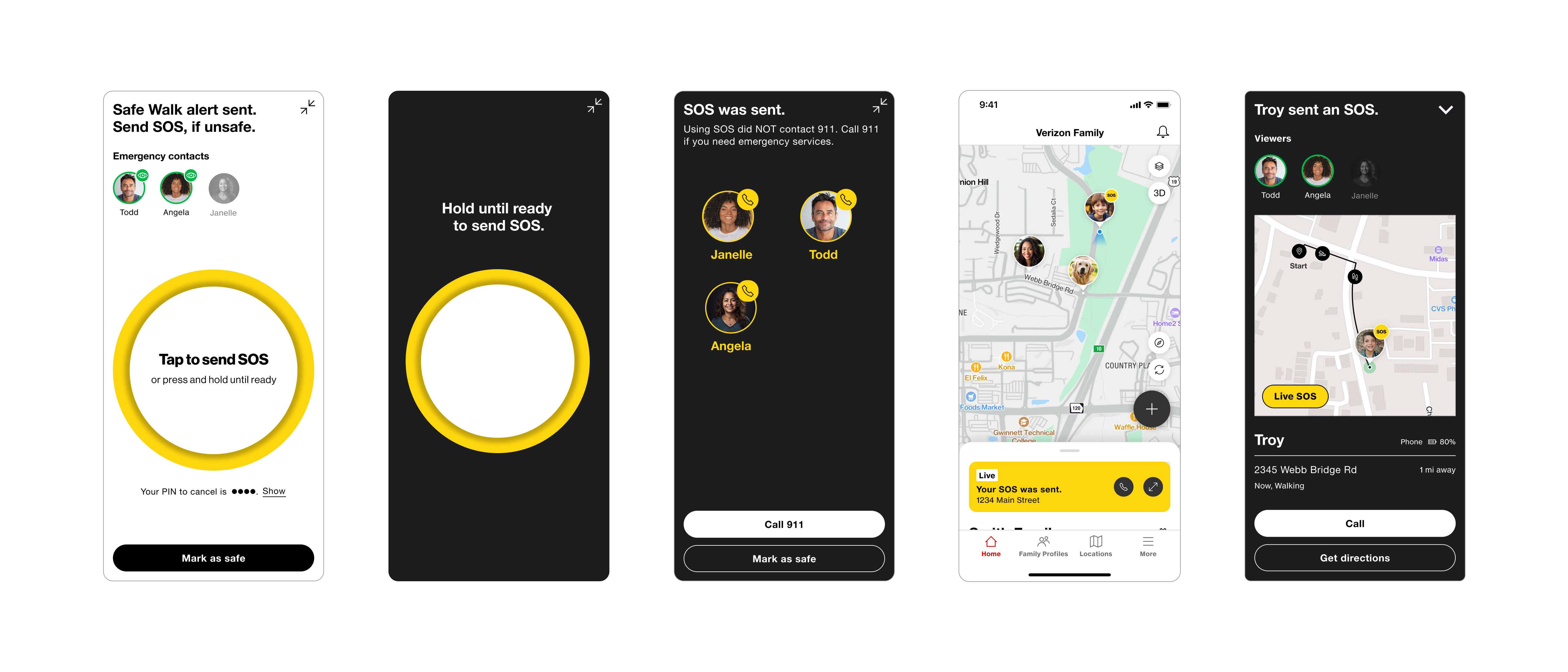 Five Safe Walk screens in a row. A sender's screen offers a large “Tap to send SOS” ring above a “Mark as safe” button; the ring fills white as it is held; a confirmation reads “SOS was sent” over one-tap calls to Janelle, Todd and Angela with “Call 911” beneath. The last two are the guardian's view — a family map with the walker pinned under a yellow “Your SOS was sent” banner, and a card headed “Troy sent an SOS” tracing his path with Call and Get directions.