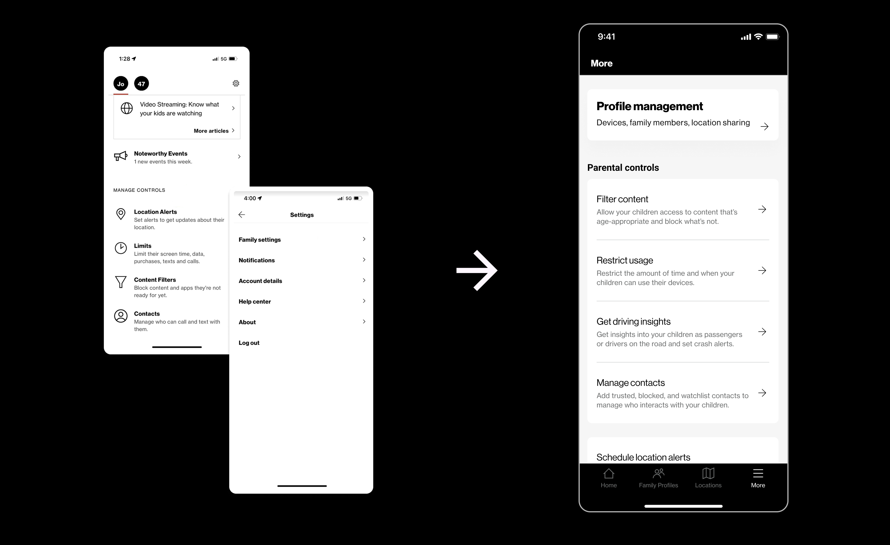 A before and after pairing. On the left, two overlapping current-state screens: a home page whose “Manage controls” list of Location Alerts, Limits, Content Filters and Contacts sits below articles and Noteworthy Events, and a separate Settings page reached from the top-nav gear, listing Family settings, Notifications, Account details, Help center, About and Log out. A large arrow points right to the redesigned More screen, where a Profile management card sits above a Parental controls group holding Filter content, Restrict usage, Get driving insights, Manage contacts and Schedule location alerts, with More selected in the bottom navigation bar.